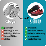 Sneakly Flex 2.0 - rutschfeste universal Barfußschuhe